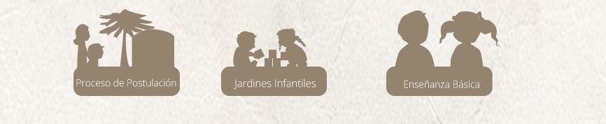 iconos admision cafe